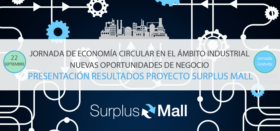 Jornada d’Economia Circular a l’àmbit industrial, presentació de resultats del projecte SURPLUS MALL. Divendres 22 de setembre 2017 a ASIVALCO.