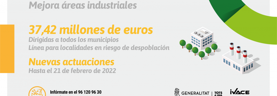 El IVACE convoca ayudas por valor de más de 37 millones de euros para la mejora de polígonos industriales de la Comunitat en 2022