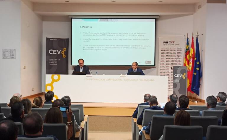 Els centres tecnològics de Redit van aportar 775 milions d’euros al PIB de la Comunitat en 2022